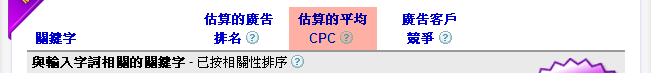 日文翻譯關鍵字效益 CPC 分析